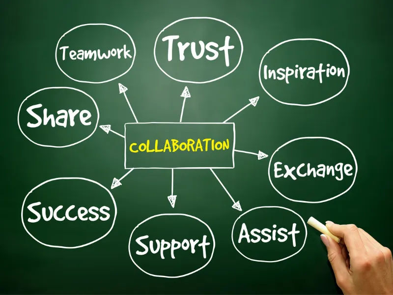 The Secret to Team Productivity: Collaboration Tools